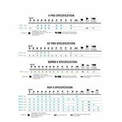 Lezyne MULTI TOOL RAP II 06 -Lezyne Soldes multi tool rap ii 06 1